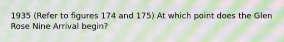 1935 (Refer to figures 174 and 175) At which point does the Glen Rose Nine Arrival begin?