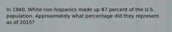 In 1940, White non-hispanics made up 87 percent of the U.S. population. Approximately what percentage did they represent as of 2015?