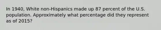 In 1940, White non-Hispanics made up 87 percent of the U.S. population. Approximately what percentage did they represent as of 2015?