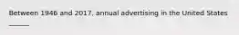 Between 1946 and 2017, annual advertising in the United States ______