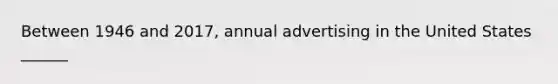 Between 1946 and 2017, annual advertising in the United States ______