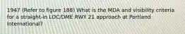 1947 (Refer to figure 188) What is the MDA and visibility criteria for a straight-in LOC/DME RWY 21 approach at Portland International?