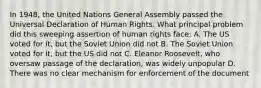 In 1948, the United Nations General Assembly passed the Universal Declaration of Human Rights. What principal problem did this sweeping assertion of human rights face: A. The US voted for it, but the Soviet Union did not B. The Soviet Union voted for it, but the US did not C. Eleanor Roosevelt, who oversaw passage of the declaration, was widely unpopular D. There was no clear mechanism for enforcement of the document