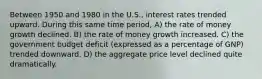 Between 1950 and 1980 in the U.S., interest rates trended upward. During this same time period, A) the rate of money growth declined. B) the rate of money growth increased. C) the government budget deficit (expressed as a percentage of GNP) trended downward. D) the aggregate price level declined quite dramatically.