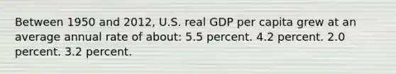 Between 1950 and 2012, U.S. real GDP per capita grew at an average annual rate of about: 5.5 percent. 4.2 percent. 2.0 percent. 3.2 percent.