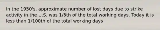 In the 1950's, approximate number of lost days due to strike activity in the U.S. was 1/5th of the total working days. Today it is less than 1/100th of the total working days