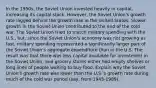 In the 1950s, the Soviet Union invested heavily in capital, increasing its capital stock. However, the Soviet Union's growth rate lagged behind the growth rate in the United States. Slower growth in the Soviet Union contributed to the end of the cold war. The Soviet Union tried to match military spending with the U.S., but, since the Soviet Union's economy was not growing as fast, military spending represented a significantly larger part of the Soviet Union's aggregate expenditure than in the U.S. The result was that there was less capital available for investment in the Soviet Union, and grocery stores either had empty shelves or long lines of people waiting to buy food. Explain why the Soviet Union's growth rate was lower than the U.S.'s growth rate during much of the cold war period (say, from 1945-1989).