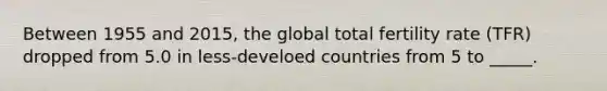 Between 1955 and 2015, the global total fertility rate (TFR) dropped from 5.0 in less-develoed countries from 5 to _____.