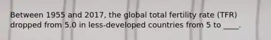 Between 1955 and 2017, the global total fertility rate (TFR) dropped from 5.0 in less-developed countries from 5 to ____.