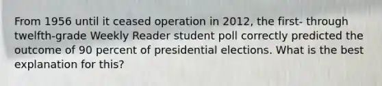 From 1956 until it ceased operation in 2012, the first- through twelfth-grade Weekly Reader student poll correctly predicted the outcome of 90 percent of presidential elections. What is the best explanation for this?