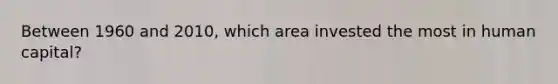 Between 1960 and 2010, which area invested the most in human capital?