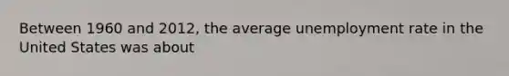 Between 1960 and 2012, the average unemployment rate in the United States was about