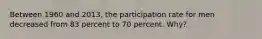 Between 1960 and 2013, the participation rate for men decreased from 83 percent to 70 percent. Why?