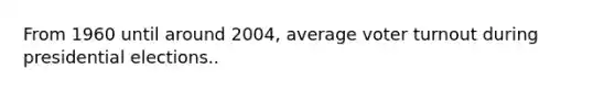 From 1960 until around 2004, average voter turnout during presidential elections..