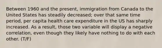 Between 1960 and the present, immigration from Canada to the United States has steadily decreased; over that same time period, per capita health care expenditure in the US has sharply increased. As a result, those two variable will display a negative correlation, even though they likely have nothing to do with each other. (T/F)