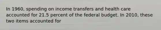 In 1960, spending on income transfers and health care accounted for 21.5 percent of the federal budget. In 2010, these two items accounted for