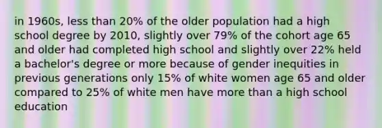 in 1960s, less than 20% of the older population had a high school degree by 2010, slightly over 79% of the cohort age 65 and older had completed high school and slightly over 22% held a bachelor's degree or more because of gender inequities in previous generations only 15% of white women age 65 and older compared to 25% of white men have more than a high school education