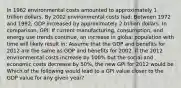 In 1962 environmental costs amounted to approximately 1 trillion dollars. By 2002 environmental costs had: Between 1972 and 1992, GDP increased by approximately 2 trillion dollars. In comparison, GPI: If current manufacturing, consumption, and energy use trends continue, an increase in global population with time will likely result in: Assume that the GDP and benefits for 2012 are the same as GDP and benefits for 2002. If the 2012 environmental costs increase by 100% but the social and economic costs decrease by 50%, the new GPI for 2012 would be Which of the following would lead to a GPI value closer to the GDP value for any given year?