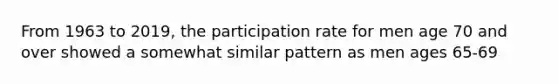 From 1963 to 2019, the participation rate for men age 70 and over showed a somewhat similar pattern as men ages 65-69