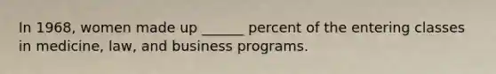 In 1968, women made up ______ percent of the entering classes in medicine, law, and business programs.