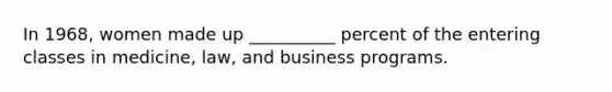 In 1968, women made up __________ percent of the entering classes in medicine, law, and business programs.