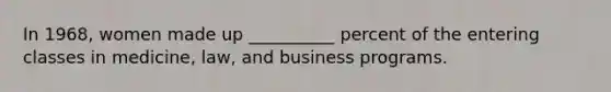 In 1968, women made up __________ percent of the entering classes in medicine, law, and business programs.