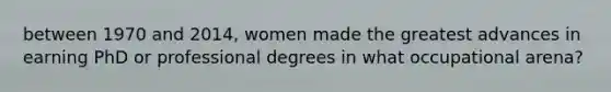 between 1970 and 2014, women made the greatest advances in earning PhD or professional degrees in what occupational arena?