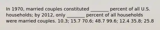 In 1970, married couples constituted ________ percent of all U.S. households; by 2012, only ________ percent of all households were married couples. 10.3; 15.7 70.6; 48.7 99.6; 12.4 35.8; 25.8