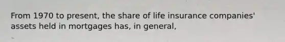 From 1970 to present, the share of life insurance companies' assets held in mortgages has, in general,