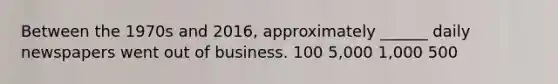 Between the 1970s and 2016, approximately ______ daily newspapers went out of business. 100 5,000 1,000 500