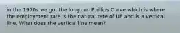 in the 1970s we got the long run Phillips Curve which is where the employment rate is the natural rate of UE and is a vertical line. What does the vertical line mean?