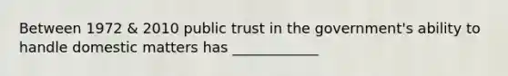 Between 1972 & 2010 public trust in the government's ability to handle domestic matters has ____________