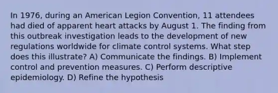 In 1976, during an American Legion Convention, 11 attendees had died of apparent heart attacks by August 1. The finding from this outbreak investigation leads to the development of new regulations worldwide for climate control systems. What step does this illustrate? A) Communicate the findings. B) Implement control and prevention measures. C) Perform descriptive epidemiology. D) Refine the hypothesis