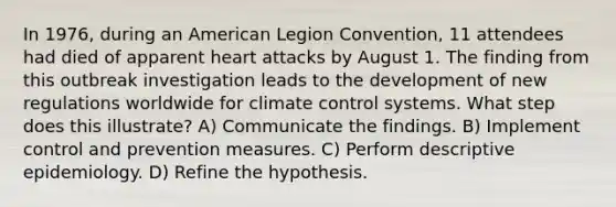 In 1976, during an American Legion Convention, 11 attendees had died of apparent heart attacks by August 1. The finding from this outbreak investigation leads to the development of new regulations worldwide for climate control systems. What step does this illustrate? A) Communicate the findings. B) Implement control and prevention measures. C) Perform descriptive epidemiology. D) Refine the hypothesis.