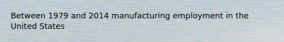 Between 1979 and 2014 manufacturing employment in the United States