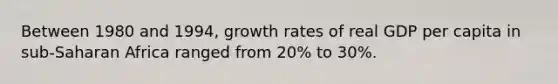 Between 1980 and 1994, growth rates of real GDP per capita in sub-Saharan Africa ranged from 20% to 30%.