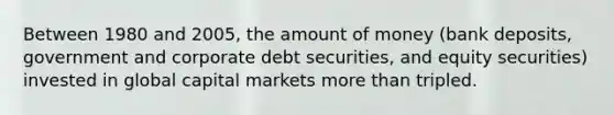 Between 1980 and 2005, the amount of money (bank deposits, government and corporate debt securities, and equity securities) invested in global capital markets more than tripled.