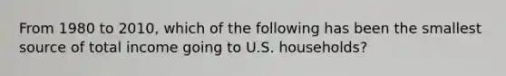 From 1980 to 2010, which of the following has been the smallest source of total income going to U.S. households?