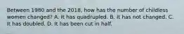 Between 1980 and the 2018, how has the number of childless women changed? A. It has quadrupled. B. It has not changed. C. It has doubled. D. It has been cut in half.