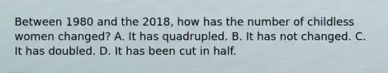 Between 1980 and the 2018, how has the number of childless women changed? A. It has quadrupled. B. It has not changed. C. It has doubled. D. It has been cut in half.