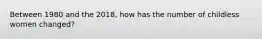 Between 1980 and the 2018, how has the number of childless women changed?