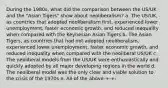 During the 1980s, what did the comparison between the US/UK and the "Asian Tigers" show about neoliberalism? a. The US/UK, as countries that adopted neoliberalism first, experienced lower unemployment, faster economic growth, and reduced inequality when compared with the Keynesian Asian Tigers b. The Asian Tigers, as countries that had not adopted neoliberalism, experienced lower unemployment, faster economic growth, and reduced inequality when compared with the neoliberal US/UK c. The neoliberal models from the US/UK were enthusiastically and quickly adopted by all major developing regions in the world d. The neoliberal model was the only clear and viable solution to the crisis of the 1970s e. All of the above-+-+-