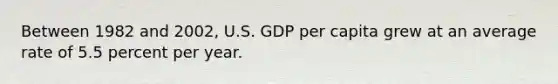 Between 1982 and 2002, U.S. GDP per capita grew at an average rate of 5.5 percent per year.