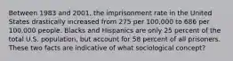 Between 1983 and 2001, the imprisonment rate in the United States drastically increased from 275 per 100,000 to 686 per 100,000 people. Blacks and Hispanics are only 25 percent of the total U.S. population, but account for 58 percent of all prisoners. These two facts are indicative of what sociological concept?