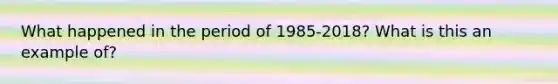 What happened in the period of 1985-2018? What is this an example of?