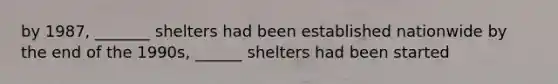 by 1987, _______ shelters had been established nationwide by the end of the 1990s, ______ shelters had been started