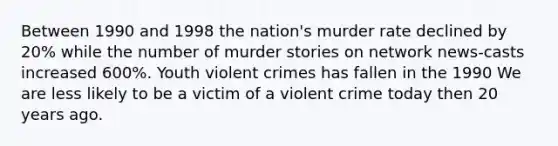 Between 1990 and 1998 the nation's murder rate declined by 20% while the number of murder stories on network news-casts increased 600%. Youth violent crimes has fallen in the 1990 We are less likely to be a victim of a violent crime today then 20 years ago.