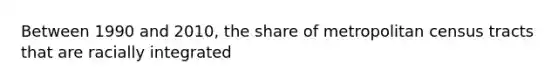 Between 1990 and 2010, the share of metropolitan census tracts that are racially integrated