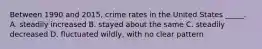 Between 1990 and 2015, crime rates in the United States _____. A. steadily increased B. stayed about the same C. steadily decreased D. fluctuated wildly, with no clear pattern