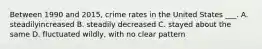 Between 1990 and 2015, crime rates in the United States ___. A. steadilyincreased B. steadily decreased C. stayed about the same D. fluctuated wildly, with no clear pattern